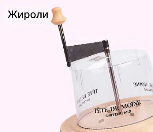 Жироли